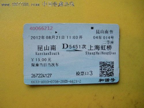 昆山南---上海虹桥,d5451-se15672885-火车票-零售-7788收藏